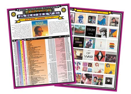 Elton John - 1970-1989