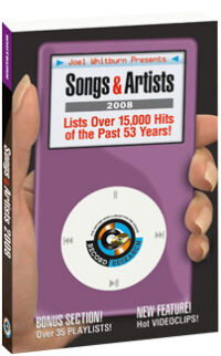 Songs & Artists 2008