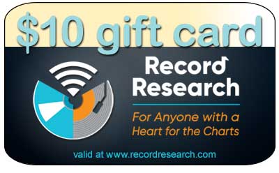 $10 Gift Card valid at www.recordresearch.com