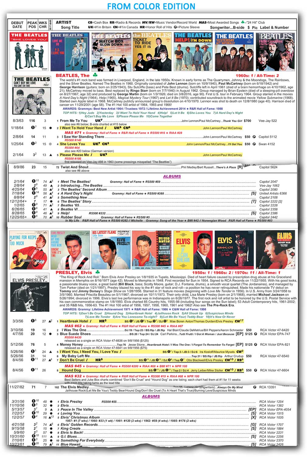 portions of pages from color edition of "Top Pop Singles 1955-1989"